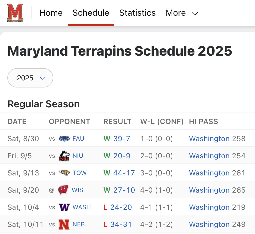 CSOonX's tweet image. ✅ Death
✅ Taxes
✅ October Maryland