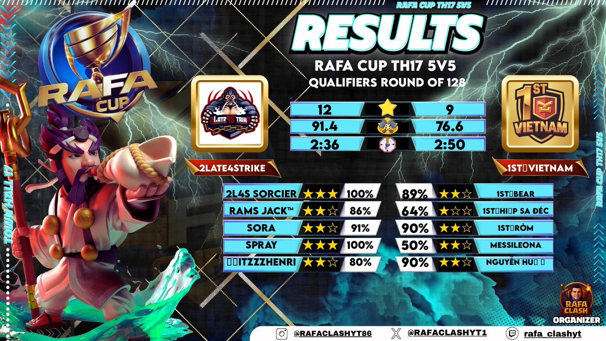 2Late4Strike tweet media