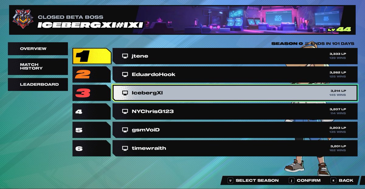 #3 Ranked once more; now to aim for #1 🫡