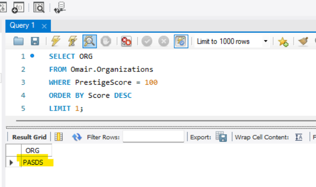 AlomairAbdulDS's tweet image. #PASDS_SQL

حتى 
SQL

يفخر بجمعيتنا 

@sa_pasds 

😍🥰😍🥰😍🥰🥰😍