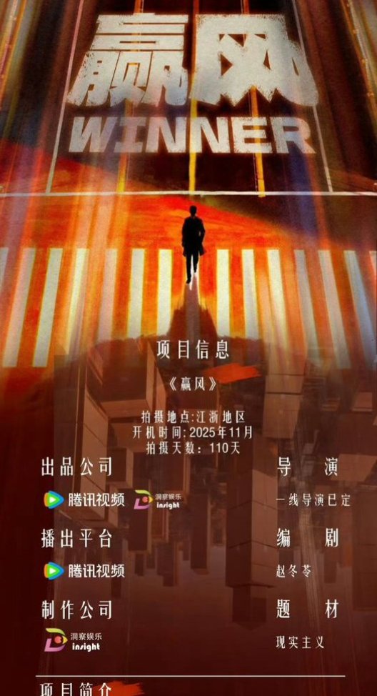 C_EntWomen's tweet image. 🍉 Wan Peng&apos;s upcoming Tencent drama series #Winner #赢风 
• Genre              : Business, 21th Century        
• Director          : Zang Xichuan (The Long Way Back)
• Screenwriter: Zhao Dongling (The Story of Xingfu, Northward)

[ #WanPeng #万鹏 ]