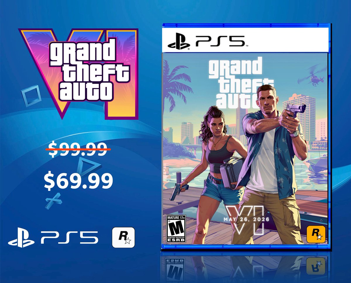 GTAVI_Countdown's tweet image. A new study reveals that Rockstar would actually lose money if they sold GTA 6 for $100, as the sweet spot remains $70 to maximize sales and keep fans happy.