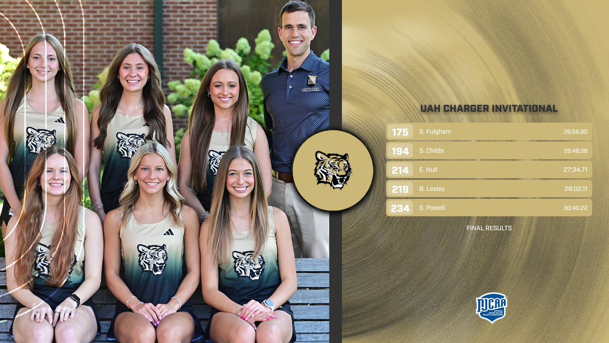WXC | Our Lady Tigers wrapped up the regular season with a top 2️⃣5️⃣ finish in a loaded UAH Chargers Invitational!

Freshmen Sunshine Fulgham &amp; Sarah Kate Childs were outstanding for #NEMCC. The region championship is up next!

🐯 #TigerTown