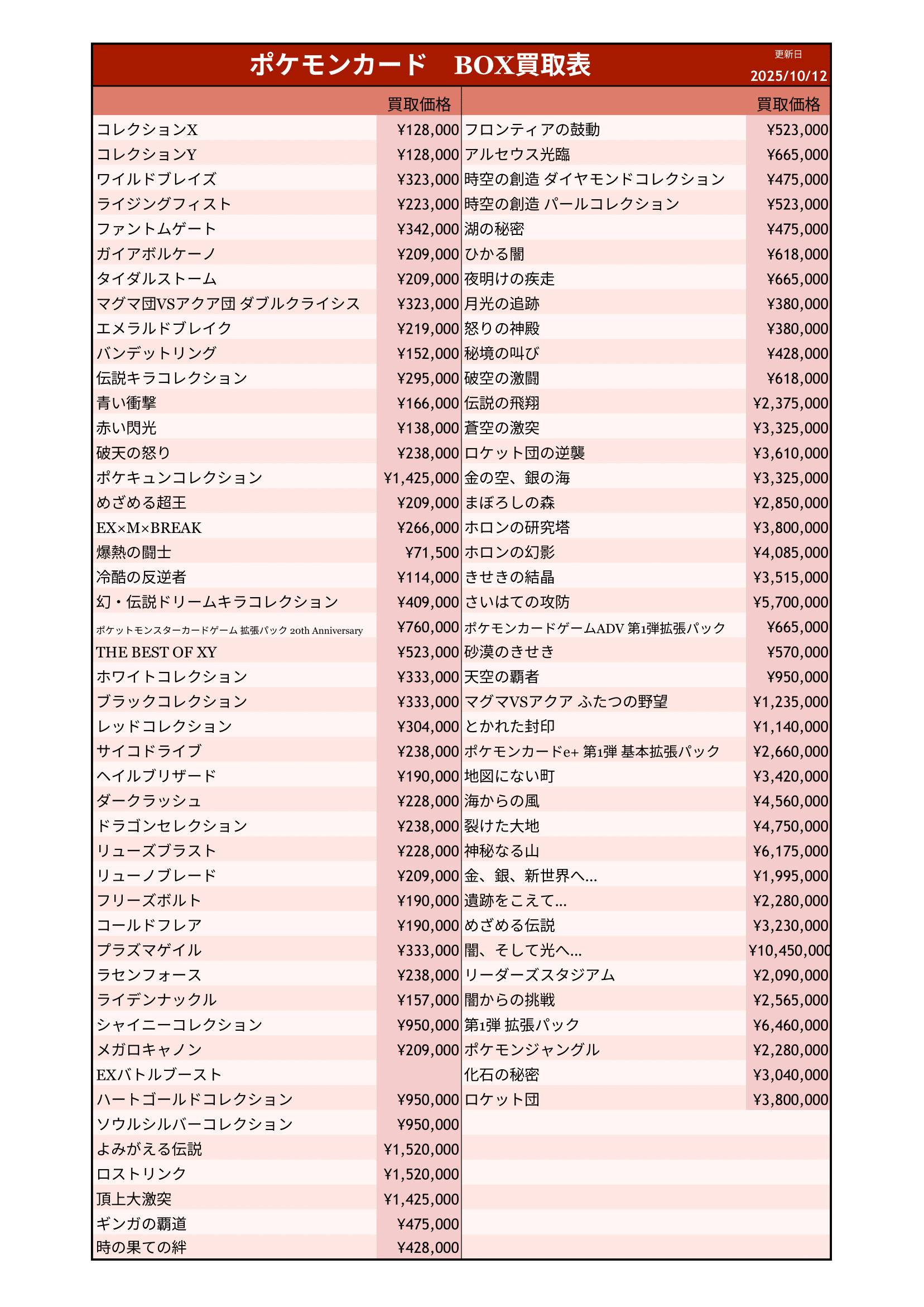 カードショップ 海賊船 -Starch- on X: 