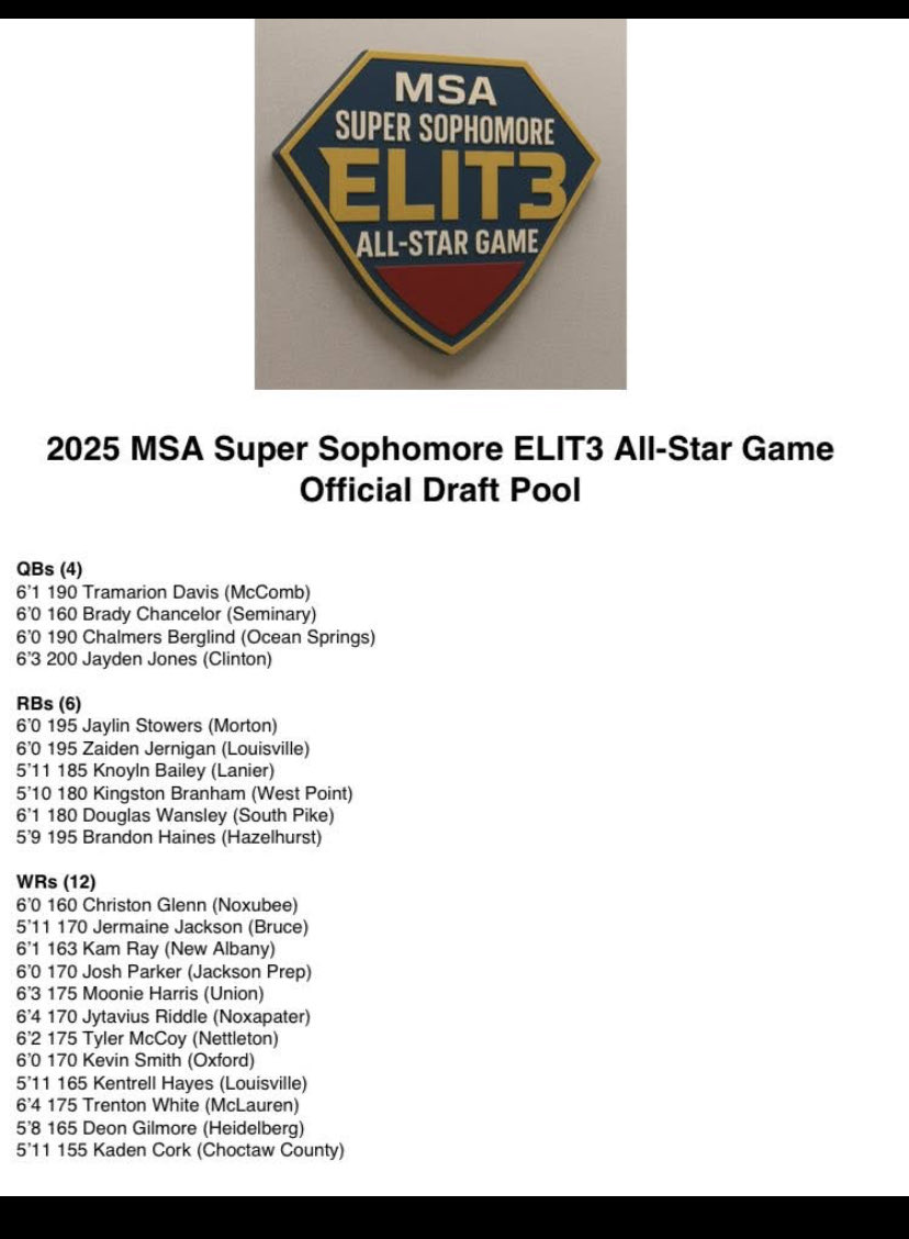 Bless to be invited to the <a href="/MagnoliaAllstar/">Magnolia Sports Association</a> game <a href="/CoachD_Gary/">CoachGary</a> <a href="/CoachAntBarnes/">Anthony Barnes</a> <a href="/ESPN3ALLDAY/">Mike Espy</a>🙏🏿