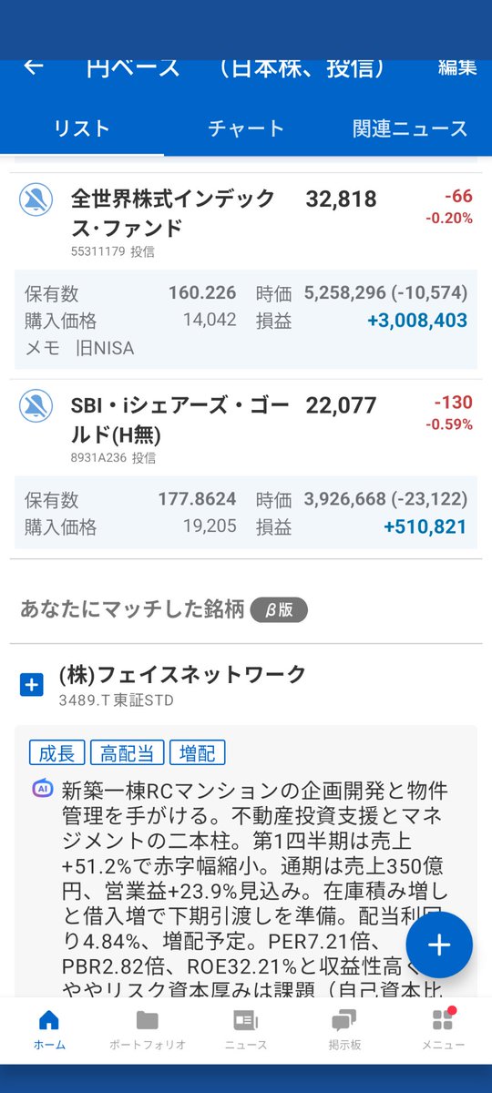 wio9q's tweet image. 先週末に約定したゴールド投信+320万位…
余剰資金全ツッパしたのに。
短期的な下げなら問題ないけど、1ヶ月位ダラダラ下げなら激しく後悔〜
ワンチャン水曜くらいからイナズマきてからの精算して、個別株購入で、年末ウハウハならんかな。
暗号資産暴落は草
#凍死家最高
#新NISA
#投資信託