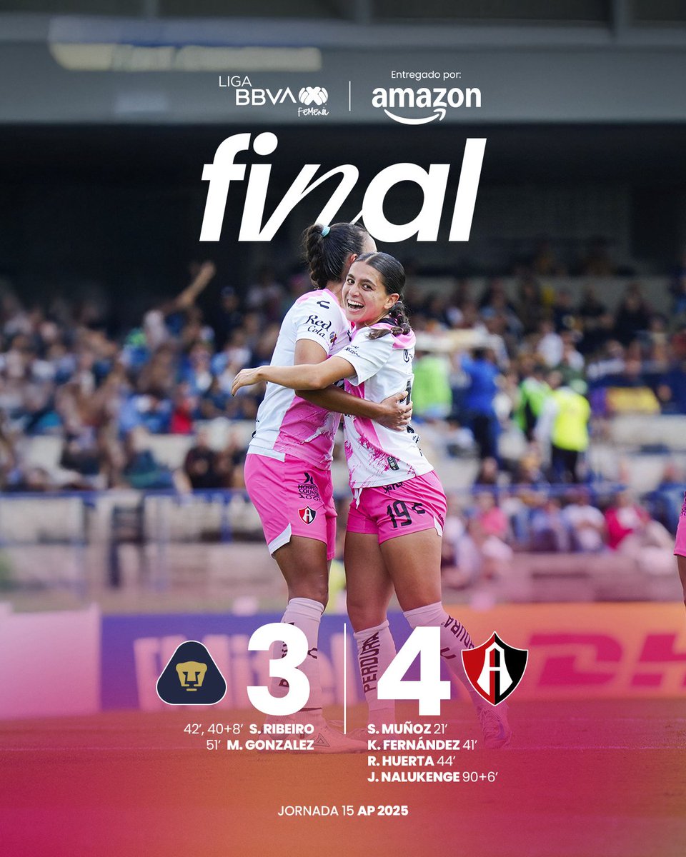 tmasnews's tweet image. ⚽️🇲🇽 #LigaMXFemenil Jornada 15
A lo Atlas Femenil
Las rojinegras ganan en el último suspiro a Pumas 3-4 en el Estadio Olímpico Universitario. Las auriazules complican su pase a la Liguilla..
⚽️ SanJuana Muñoz, Kayla Fernández, Renata Huerta y Juliet

#Pumas 🐾 3️⃣🆚4️⃣ 🦊 #Atlas