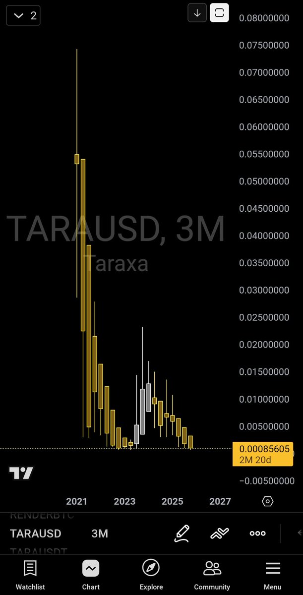 CryptoMancer tweet media