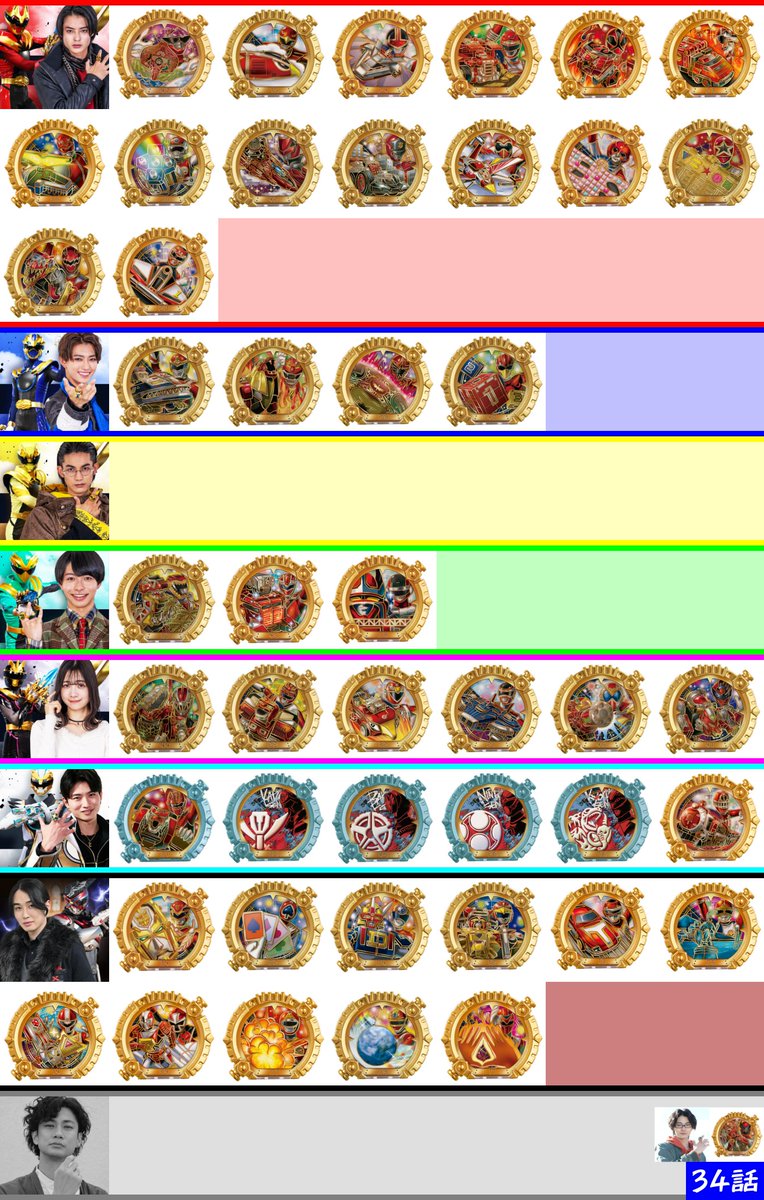 ももしい (@413mimi1115) / Posts / X