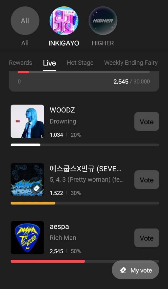 17CARATS_INA's tweet photo. [#LIVE_VOTING] SEVENTEEN CxM ada di nominasi live voting inkigayo

Yuk vote!!

✅ Open higher 
✅ All out semua akun
✅ Done!!

@pledis_17 #CxM #543_PrettyWoman #HYPE_VIBES https://t.co/T7P6KuW7p0