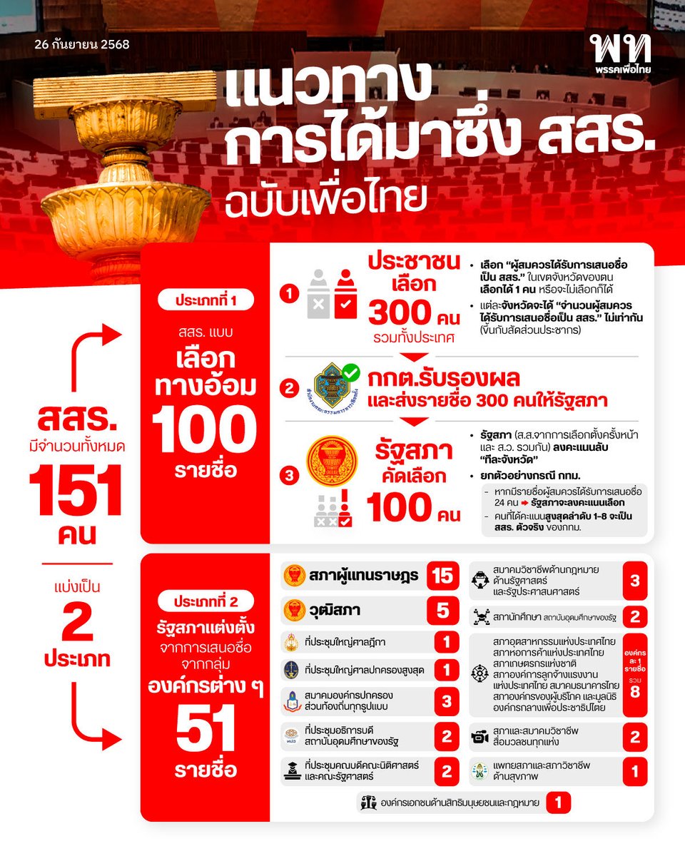 Chaninnume_team tweet media