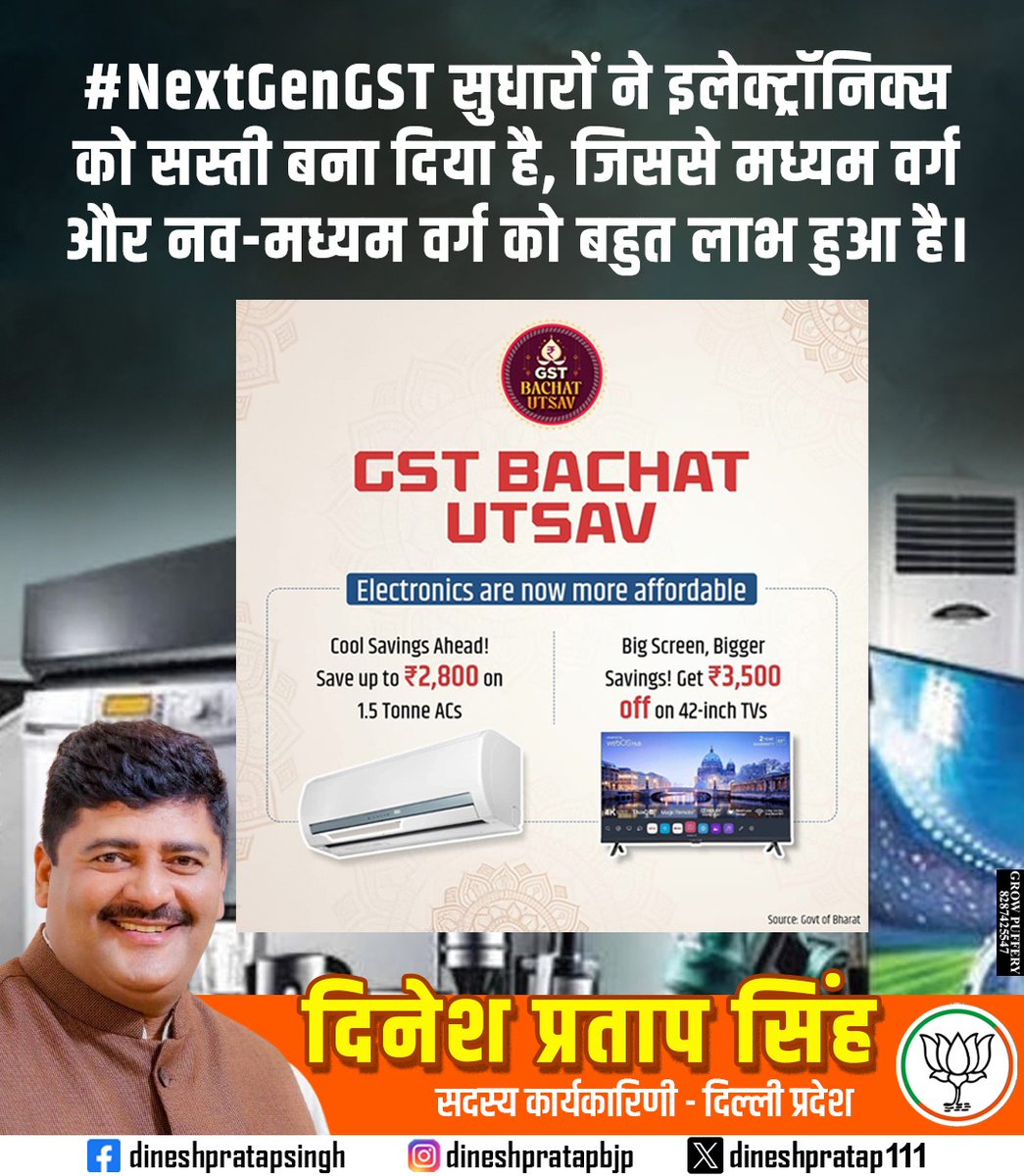dineshpratap111's tweet image. #NextGenGST सुधारों ने इलेक्ट्रॉनिक्स को सस्ती बना दिया है, जिससे मध्यम वर्ग और नव-मध्यम वर्ग को बहुत लाभ हुआ है।

#GSTBachatUtsav
#bjp