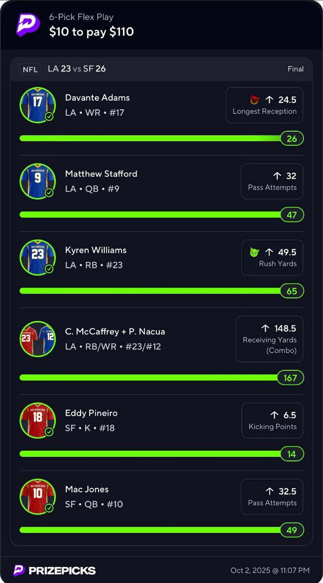 willow0099's tweet image. CASH THE NUKE โ
โ
Come support & I do our thing and get full access to ALL of our playsโผ๏ธ
Join here: t.me/+vVxLJ6AMtVRjNโฆโฆโฆ
#GamblingX #PrizePicks