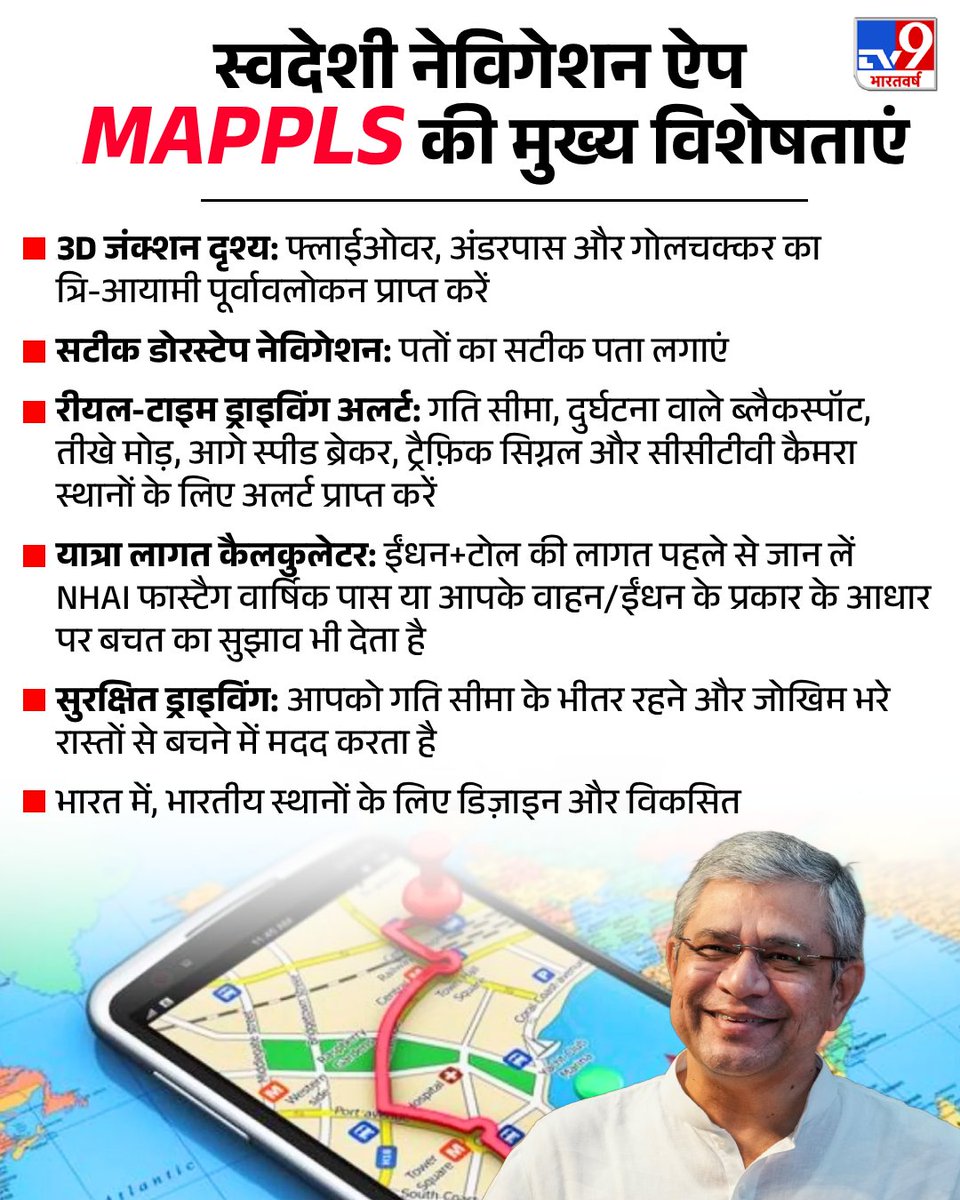 TV9Bharatvarsh's tweet image. केंद्रीय मंत्री अश्विनी वैष्णव ने शनिवार को MapmyIndia द्वारा निर्मित स्वदेशी नेविगेशन ऐप Mappls का उपयोग किया और इसकी विशेषताओं का अनुभव किया. जानिए पूरी तरह से स्वदेशी नेविगेशन ऐप Mappls की मुख्य विशेषताएं.
खबर पढ़ें - t.ly/Mh-P6
#Mappls #Maps #GoogleMaps…