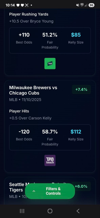 Mindset_BTC's tweet image. Carson Kelly over 0.5 hits @ 1.84 — ✅ cashed.

EV does the heavy lifting again.

📈 +7.4% edge
🎯 58.7% fair probability
💵 $78.57 → $144.57

Where probability becomes profit:
 @theprophoundcom 🐾