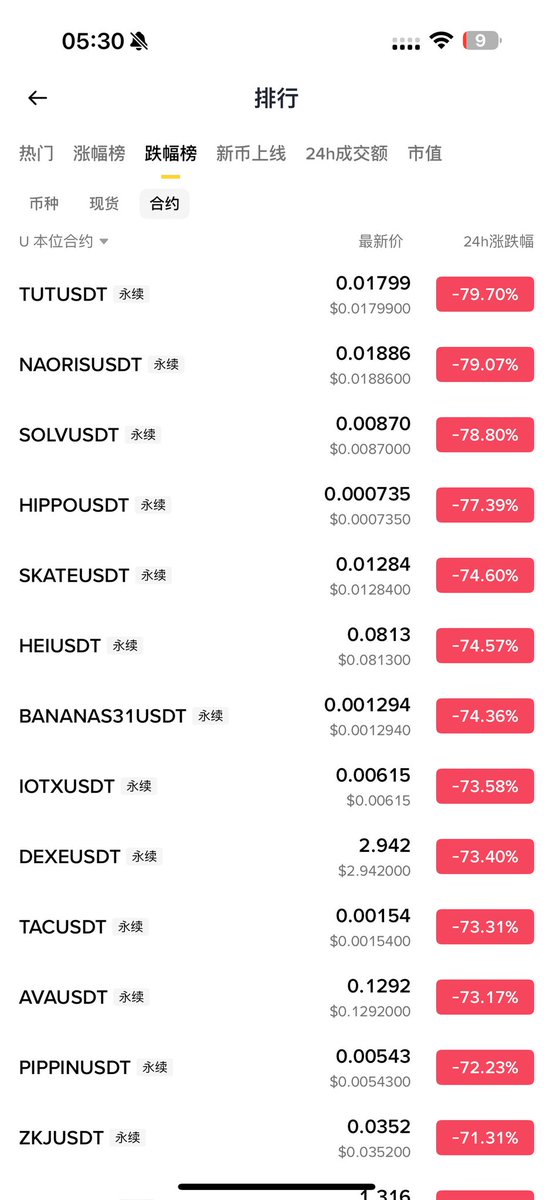 昨天币圈被血洗，我的账户直接归零。生怕老婆怪我。没想到今天说起这个事她异常平静。😊