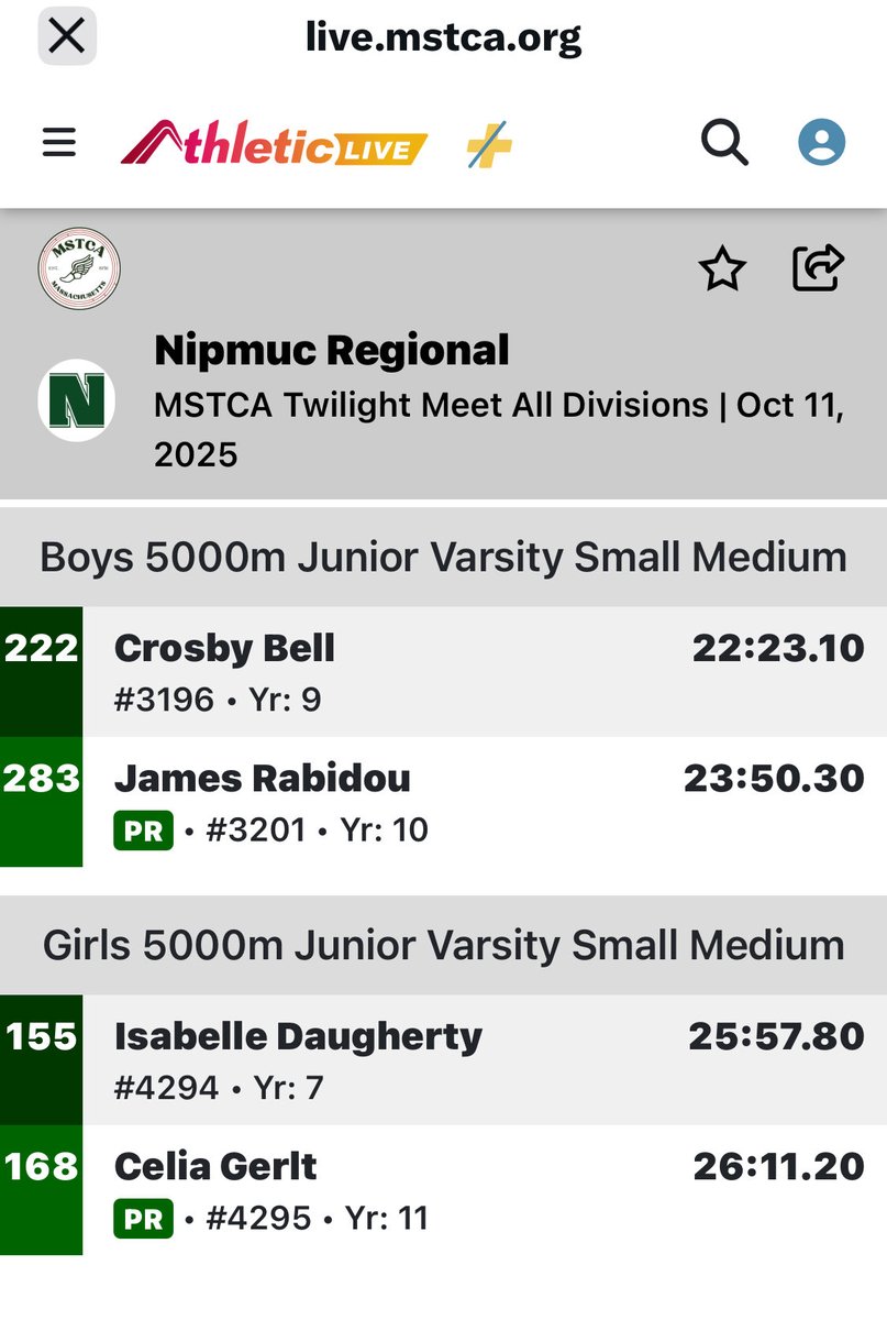 NIPMUC_XC_TF's tweet photo. XC competes at the South Shore Twilight Invitational! JV runners results… way to go! https://t.co/qOdsXGt62N