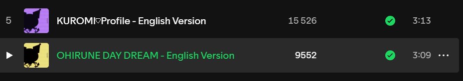 Only english versions are available now on spotify. Japanese went harder but meh, not a problem