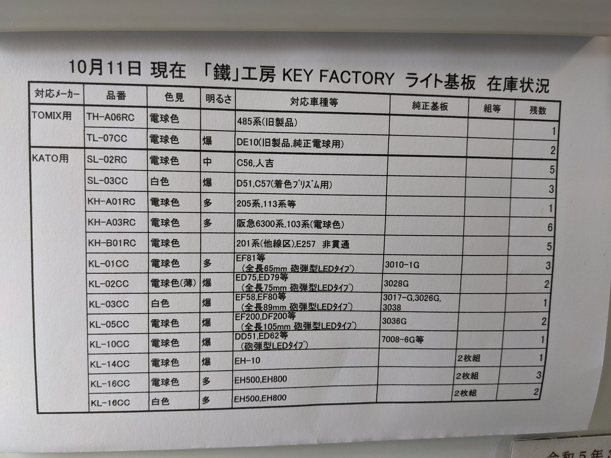 實篤　柘榴図　共箱　MA895 實篤柘榴図共箱MA895