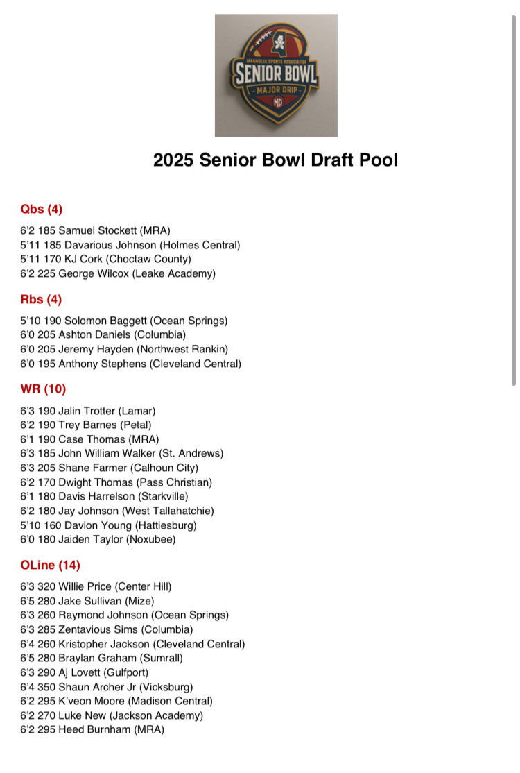 MagnoliaAllstar's tweet photo. 2025 Senior Bowl Draft Pool 
Congrats allstars! To confirm your spot email Magnoliaallstargame@gmail.com for more details if you haven’t yet ! 
#Only1Magnolia https://t.co/bLRhRIPzcX