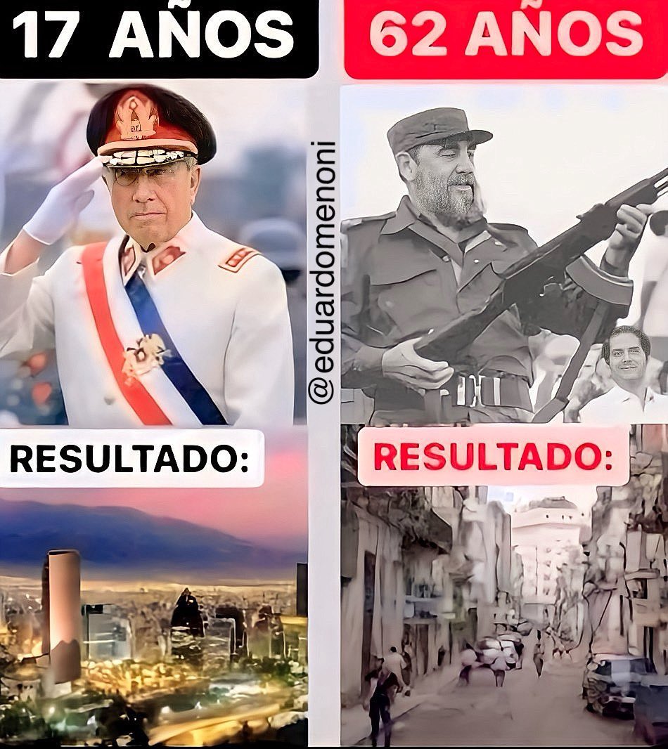eduardomenoni's tweet photo. Levanta la mano ✋si estás de acuerdo en que el comunismo y el socialismo son una mierda. https://t.co/EularFApQc