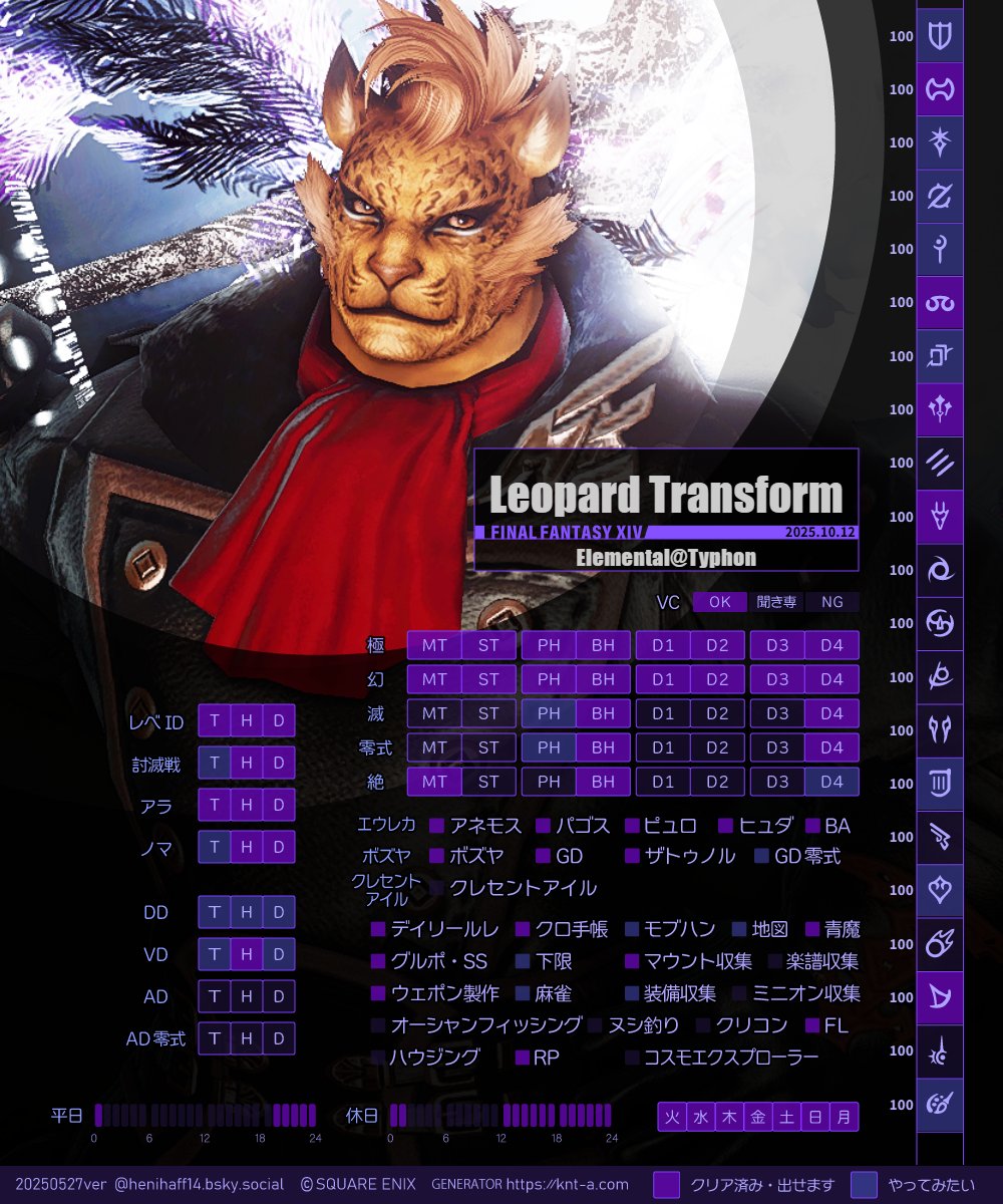 Leotrans@Typhon tweet media