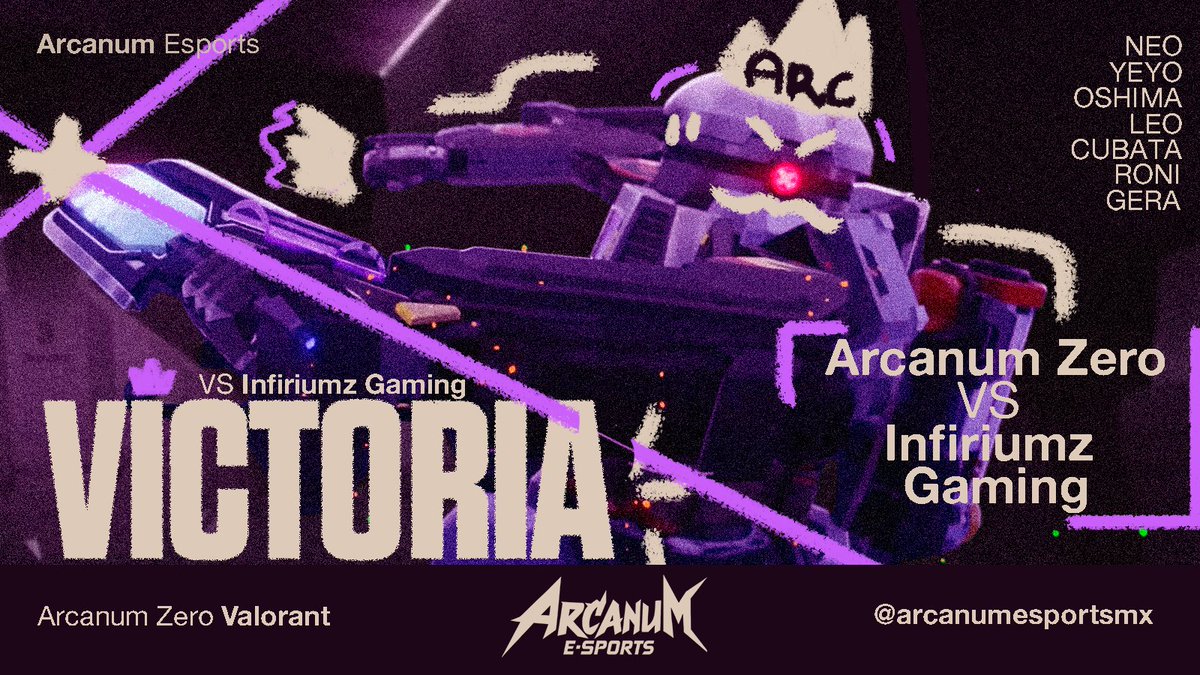 VAMOOOOOOOOOOO
Ganamos 13-5 contra Infiriumz en la vclemergents
pura calidad de los muchachos
#ARZ #VALORANT