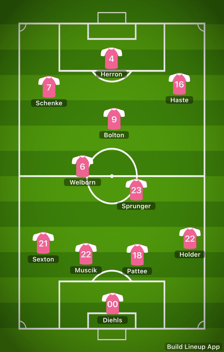 FCSWomenSoccer's tweet image. Almost go time. 23 minutes away from kickoff for our 5th straight Sectional title.⚽️🏆⚽️