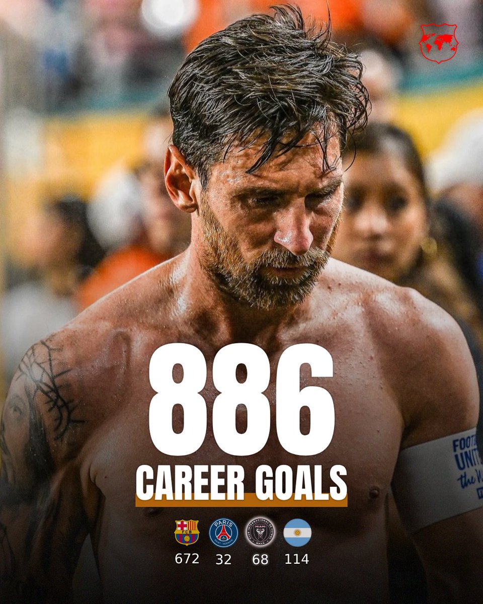BarcaWorldwide's tweet image. 🚨| Messi is now just 14 goals away from 900 career goals.🐐