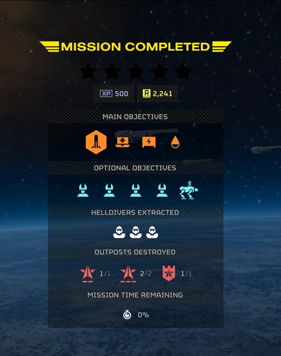 Helldivers_NOW's tweet image. #Helldivers2 | #Helldivers

Jammers EVERYWHERE