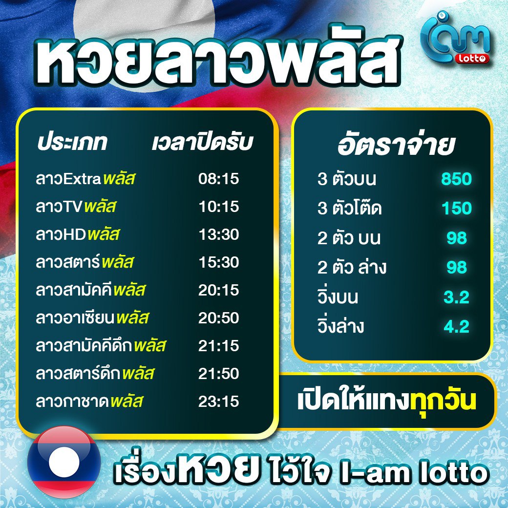 PinPin236340's tweet image. 📱หวย ชั้นนำระดับโลก
คลิก  rb.gy/7oymy0     

 #เศรษฐี  #เส้นทางเศรษฐี  #SRETTEE #เว็บหวยออนไลน์srettee 
หวยออนไลน์ - SRETTEE
เว็บหวยออนไลน์ สล็อตออนไลน์ ชั้นนำของไทยสมัครฝากถอนด้วยระบบอัตโนมัติ รองรับทุกบัญชีธนาคารของไทย รวมถึง True Money Wallet มีเกมสล็อต คาสิโน