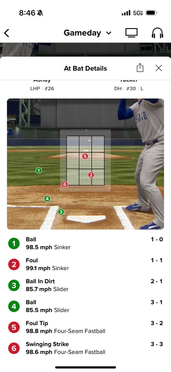 You dream of the 3-1