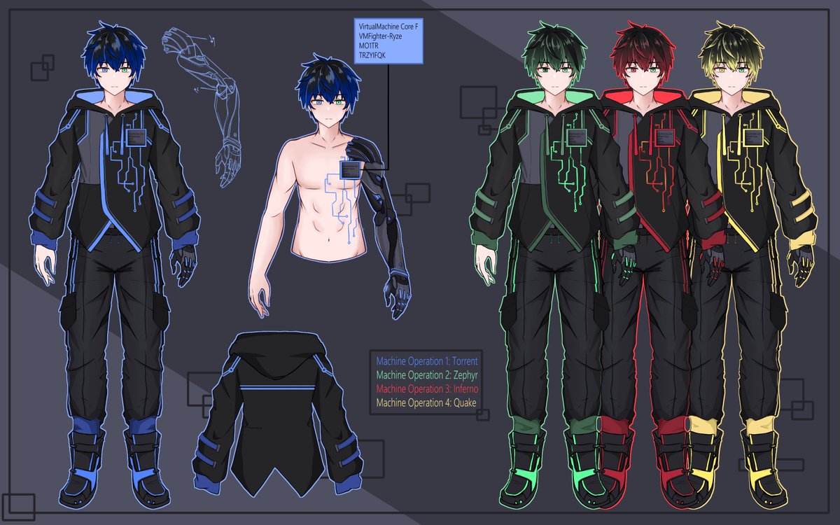 Ryze Matrox 💻 tweet media