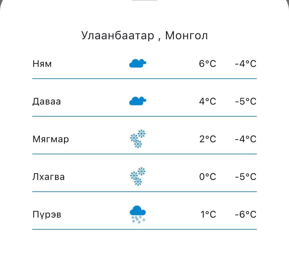 Өглөөний мэнд ээ.  Олон юм яриад, залуу болох гээд байлгүй  өнөөдөр дотуур өмдөө гаргаж өмсөөрэй 🤟🤟🤟