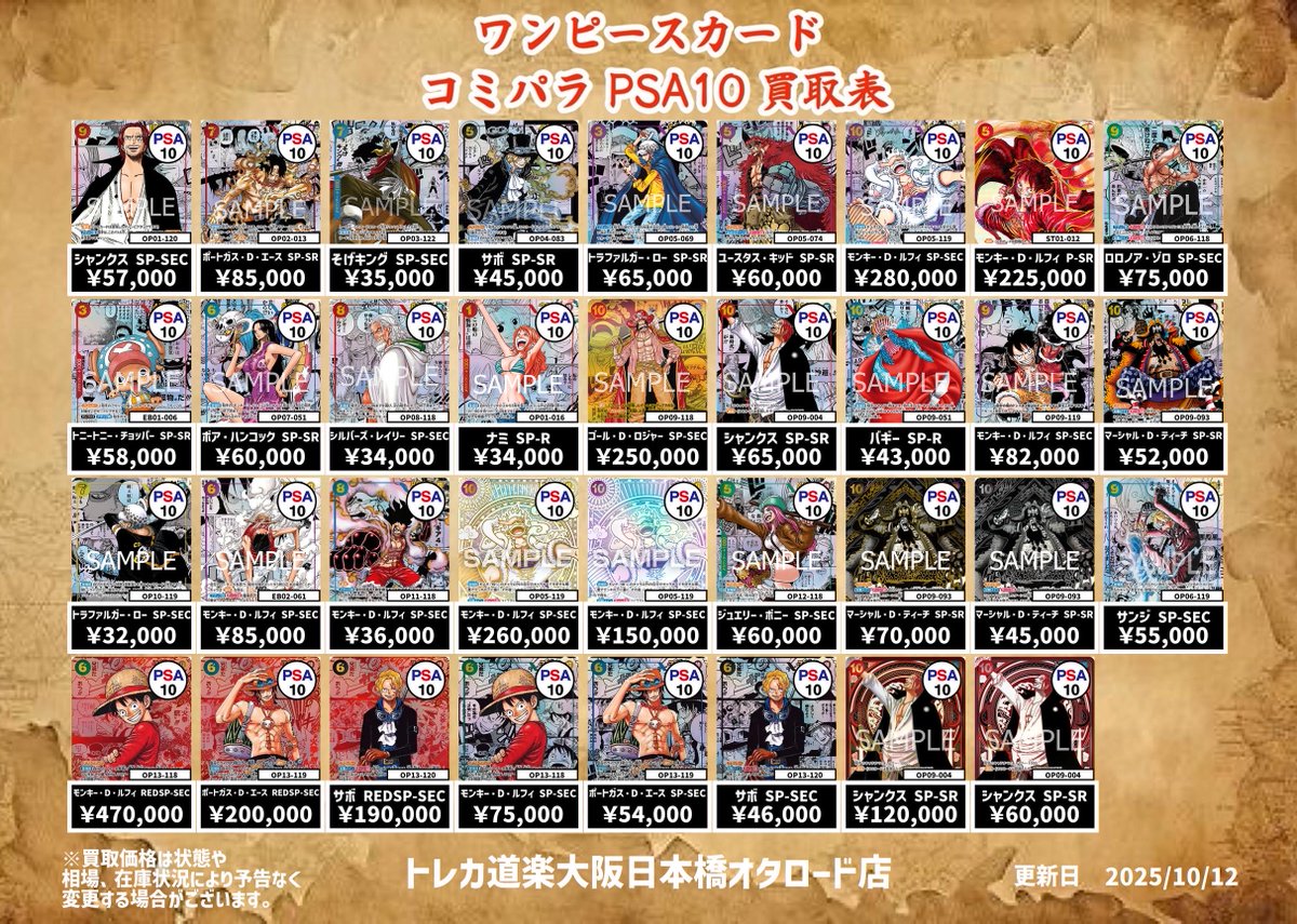 Torekadouraku's tweet image. ⭐️トレカ道楽 大阪日本橋オタロード店⭐️

🏴‍☠️ ワンピースカードPSA10 買取表更新🏴‍☠️

・コミパラ(コミックパラレル)

ワンピースカードPSA10 強化買取中🔥🔥
画像に記載のないPSA10も買取可能⭕️

※買取価格は相場や在庫状況、状態によって予告なく変更する場合がございます。…