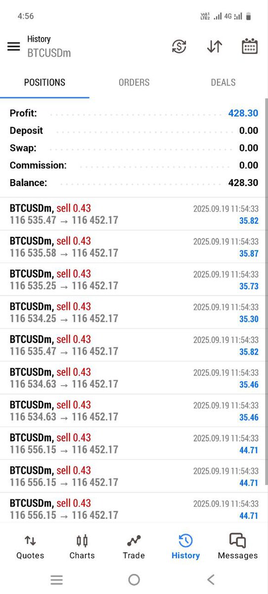sindeir19292's tweet image. 🚨 FREE GOLD (XAUUSD) TRADING SIGNALS! 🚨
t.me/+D6SQaFMOzZhhO…

🔥 95% Accuracy Rate  
📈 3–6 Profitable Signals Every Day  

#XAUUSD 
#Crypto
#Bitcoin
#Greece 
#monday #china #btc