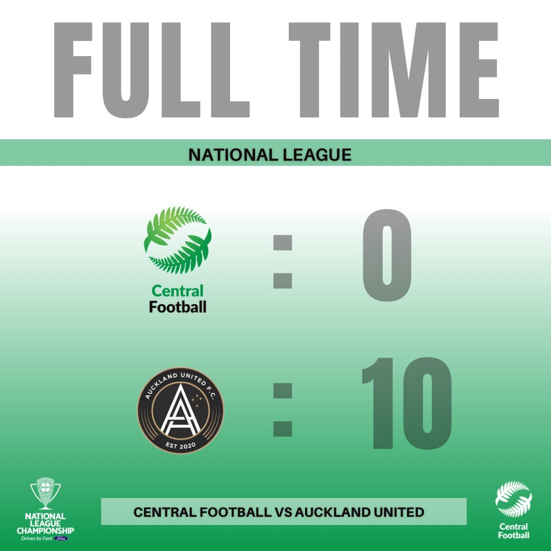 Central Football tweet media