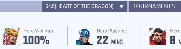 FFINAL_'s tweet image. Qualified for playoffs peaking 4th in NA! Also had 40+ mins on Angela with a 100% win rate!