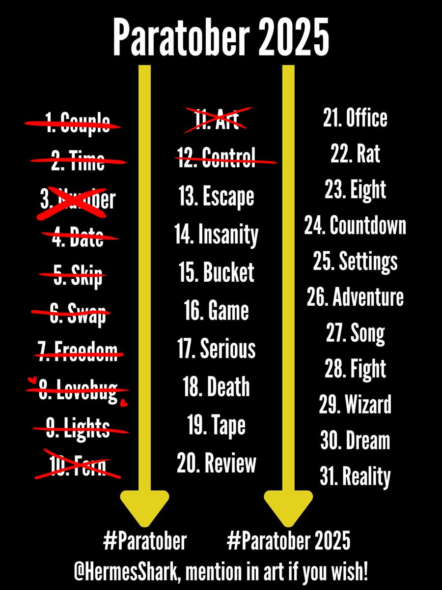 Mj_isgay's tweet image. Paratober! Day 10 &quot;control&quot;

Tags: #tsp #paratober