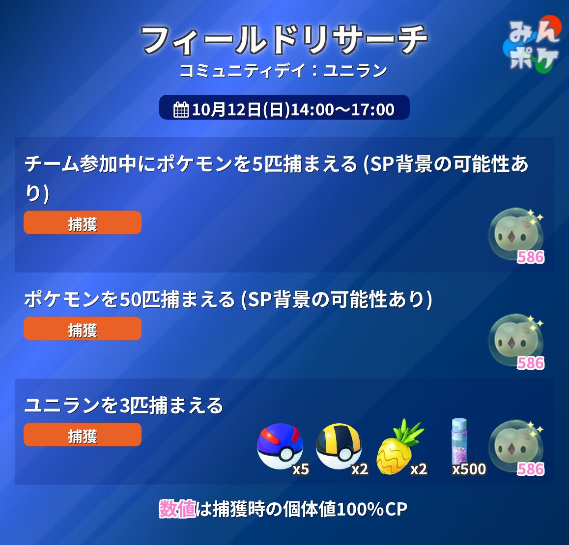 関西Candy on Twitter: 