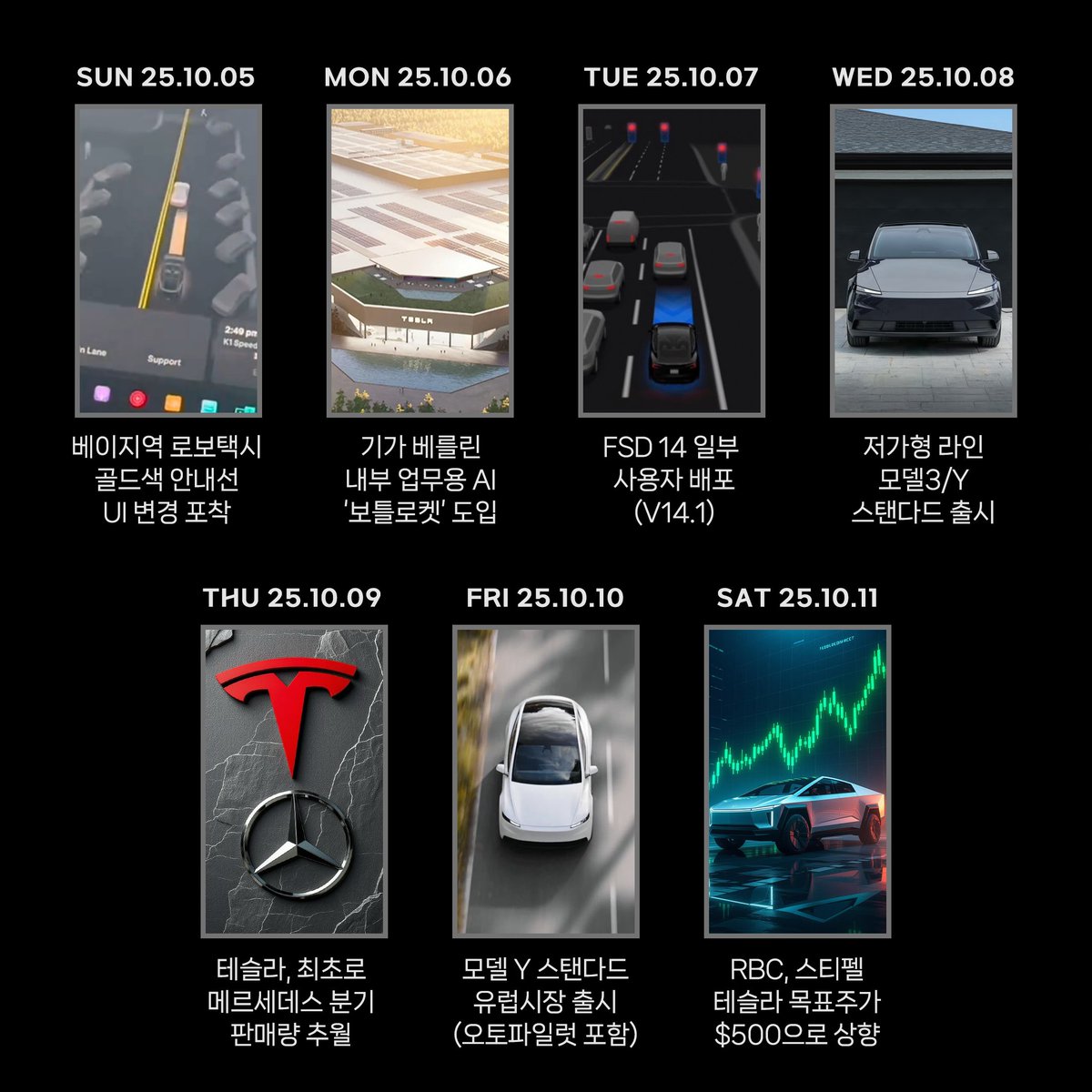 테슬라는 이번주 이런일이 있었습니다.