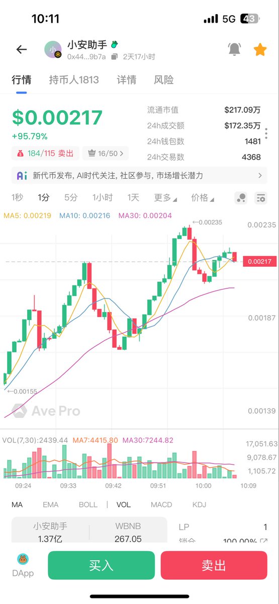 aidashutiaozi's tweet image. 昨天一姐回复了ai相关的推文，cz好像也有关注官推，车头们集体转向ai概念。目前 $mefai 看来像龙一，其次小安助手也升级为ai概念了。