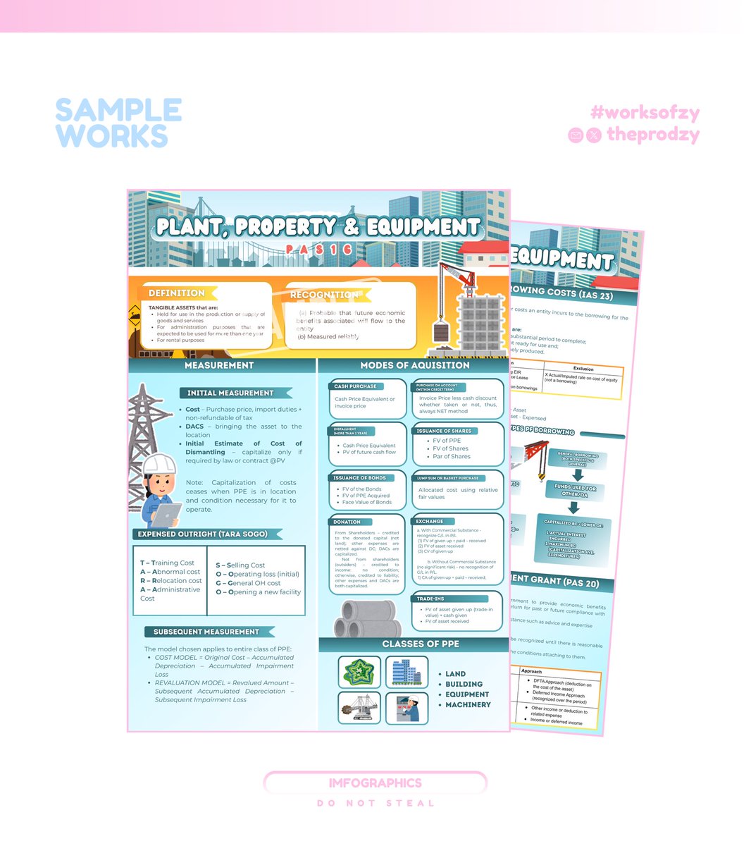 🌁 こんにちは.ᐟ #worksofzy 

⊂⊃ 0029. Infographics

t. infographics layout graphic design gfx artist edit