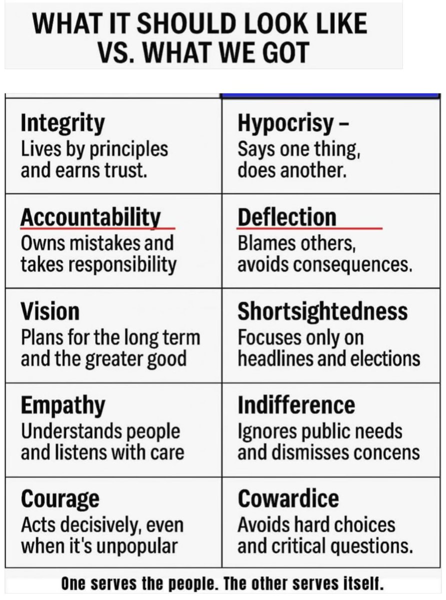 shoos4u🌻🦋(Alffy)🌲 (@shoos4u) on Twitter photo “One serves the people. The other serves itself.”
<a href="/narendramodi/">Narendra Modi</a>
<a href="/Dev_Fadnavis/">Devendra Fadnavis</a>
<a href="/BJP4India/">BJP</a>
<a href="/BJP4Bihar/">BJP Bihar</a>
<a href="/BJP4Maharashtra/">भाजपा महाराष्ट्र</a>
<a href="/CBIHeadquarters/">Central Bureau of Investigation (India)</a>
WHERE IS JUSTICE FOR SUSHANT SINGH RAJPUT ❓
<a href="/PMOIndia/">PMO India</a> <a href="/CMOMaharashtra/">CMO Maharashtra</a>
Politician BW Nexus InSSRCase
#BiharElection2025
#ArrestRheaChakraborty “One serves the people. The other serves itself.”
<a href="/narendramodi/">Narendra Modi</a>
<a href="/Dev_Fadnavis/">Devendra Fadnavis</a>
<a href="/BJP4India/">BJP</a>
<a href="/BJP4Bihar/">BJP Bihar</a>
<a href="/BJP4Maharashtra/">भाजपा महाराष्ट्र</a>
<a href="/CBIHeadquarters/">Central Bureau of Investigation (India)</a>
WHERE IS JUSTICE FOR SUSHANT SINGH RAJPUT ❓
<a href="/PMOIndia/">PMO India</a> <a href="/CMOMaharashtra/">CMO Maharashtra</a>
Politician BW Nexus InSSRCase
#BiharElection2025
#ArrestRheaChakraborty