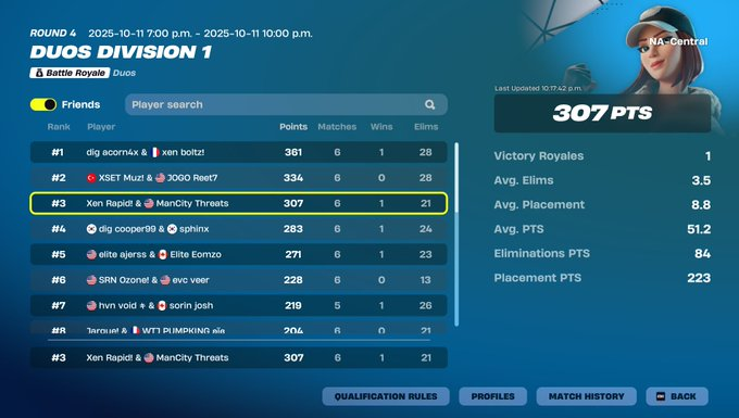 3rd ($1,800) <a href="/Kbmrapid/">Xen Rapid</a> we got next.