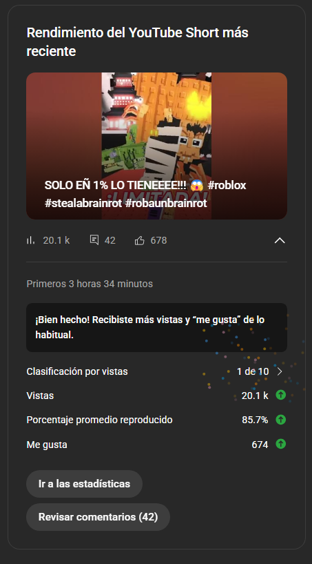 Es un efecto placebo ver que youtube me celebre