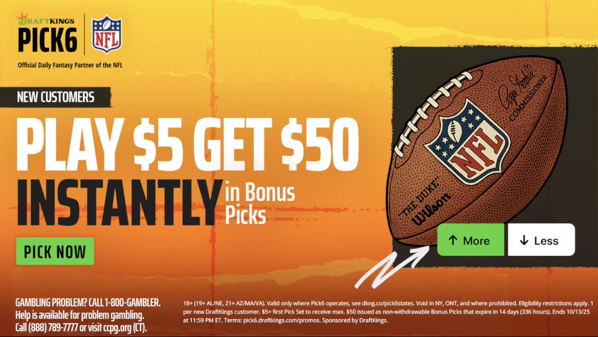 TDPresentsYT's tweet image. Imagine placing a 3man with a stat slice that turns into a
66х.

On top of a minimum payouts, @Pick6 offers a chance at even bigger wins.

New DraftKings customers Play $5+ on your first pick set, Get $50 in Bonus Picks w/ code TDPRESENTS #DKPartner 

dkng.co/TDPRESENTS