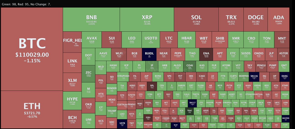 intocryptoverse's tweet image. 