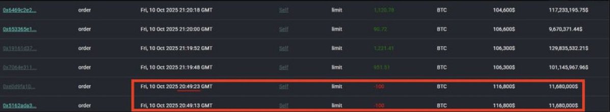 QuintenFrancois's tweet image. A whale on HyperLiquid placed over $23 MILLION of shorts at 4:49 PM ET yesterday.

EXACTLY 1 minute later, President Trump announced 100% tariffs on China leading to the largest liquidation in crypto history.

“Coincidence”