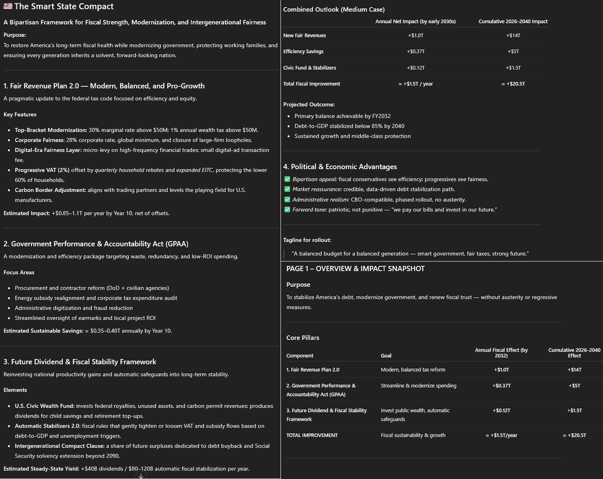 Rockbottomless 🇺🇸 tweet media